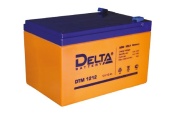 Delta DTM 1212