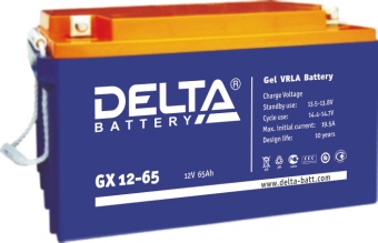 Delta GX 12-65